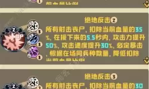 丧尸世界最强搭配阵容图:装备系统全解析攻略