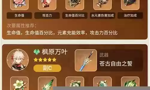 心海阵容搭配永冻流:宠物成长属性点分配建议