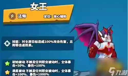 女王战将阵容搭配图片高清:实现目标的最佳途径