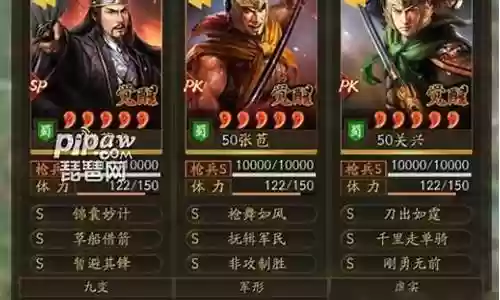 小关枪最强阵容搭配:世界探险路线指引