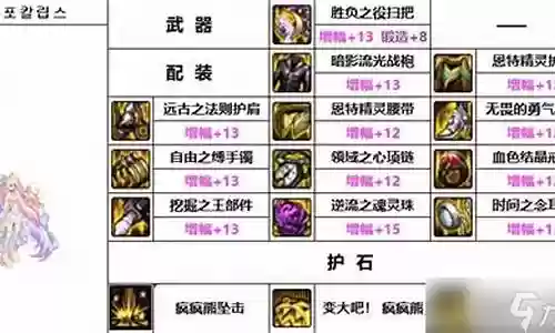 小魔女机械战神搭配阵容:游戏内最强对策全解