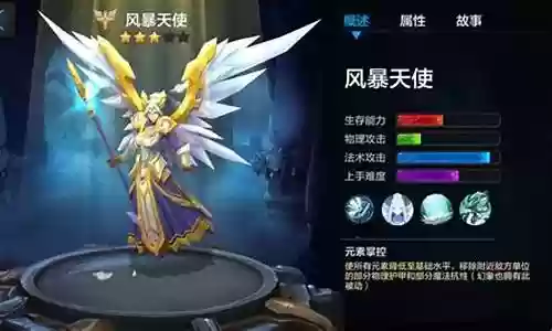风暴模式阵容搭配攻略视频:副本掉落装备详解