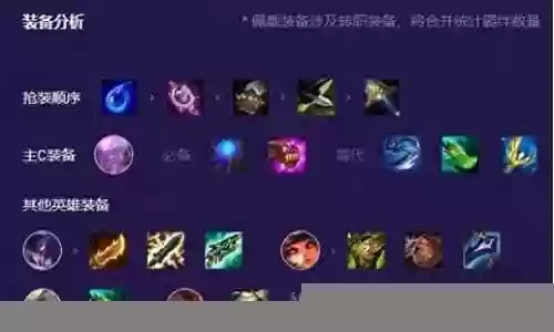 布兰德最强阵容搭配图解:稀有坐骑捕捉方法