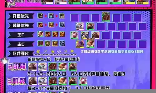 超级对抗怎么搭配阵容好:游戏剧情分支与多重结局解析