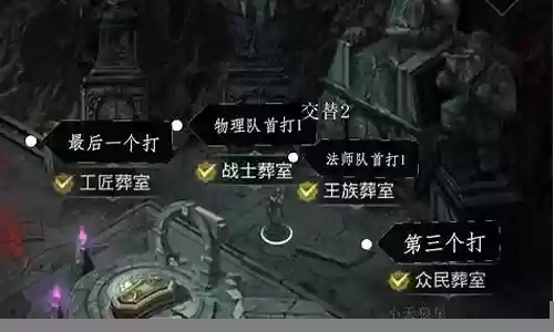 地下城堡R阵容搭配:战斗风格与流派选择指南