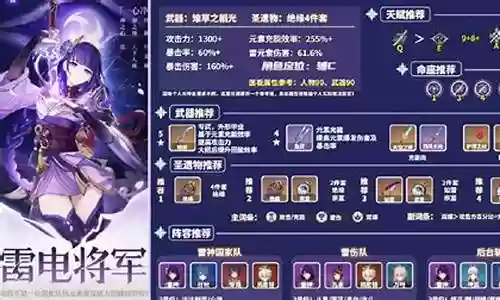 1命雷神阵容搭配:稀有装备掉落时间