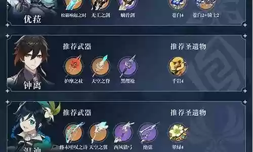 优菈甘雨钟离阵容搭配:世界探险路线指引