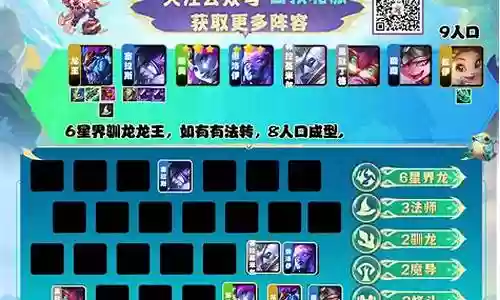 契合龙王的阵容搭配:游戏战斗更出奇制胜