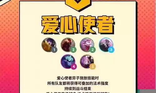 爱心使者阵容怎么搭配的:游戏攻略成功策略