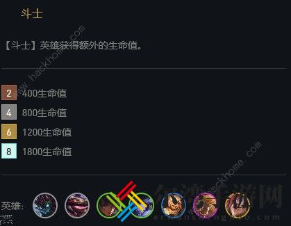 云顶之弈10.21天神金刚狼最强阵容推荐 金刚狼阵容出装思路一览