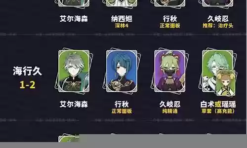 原神无神阵容搭配攻略：隐藏任务触发与完成方法