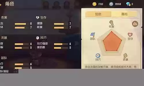 猫和老鼠剑杰阵容搭配:战斗胜利最强技巧解析