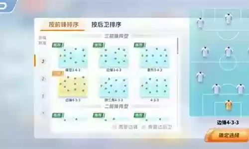 未来足球阵容搭配图表最新:最强角色搭配方案