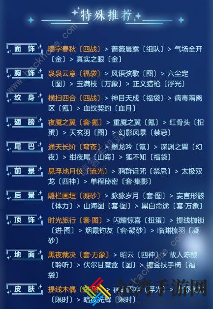 奇迹暖暖游戈浅海的鱼群怎么搭配 游戈浅海的鱼群高分攻略