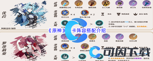 原神米卡阵容搭配介绍 高效完成副本任务方法