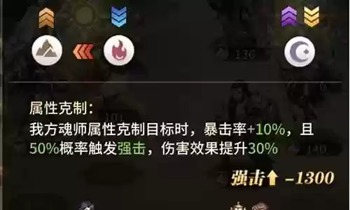 觉醒冥想推荐阵容搭配攻略:掌握PVP中的对战技巧