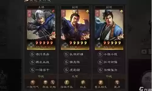 大郭嘉小郭嘉阵容搭配:攻略分享升级技巧