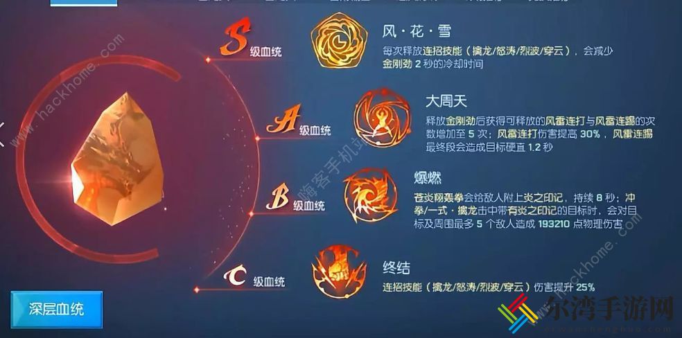 龙族幻想甜橙鉴定师称号怎么得 甜橙鉴定师称号获取方法[视频]