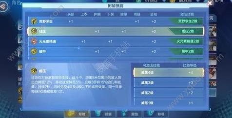 我的起源装备大全 装备等级介绍-游戏潮