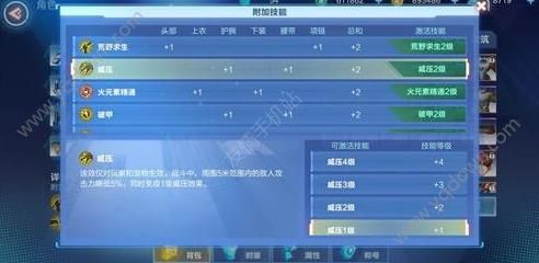 我的起源装备大全 装备等级介绍-游戏潮