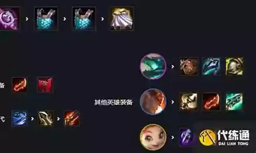机械之翼怎么搭配阵容:合理规划游戏进度