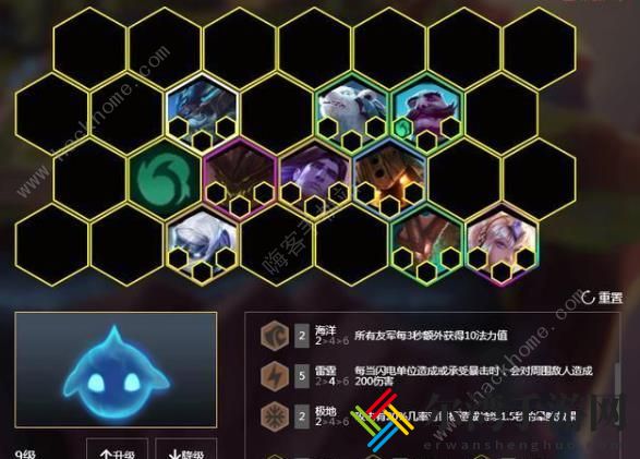 云顶之弈雷霆守护神阵容攻略 守护神阵容装备运营思路[视频]