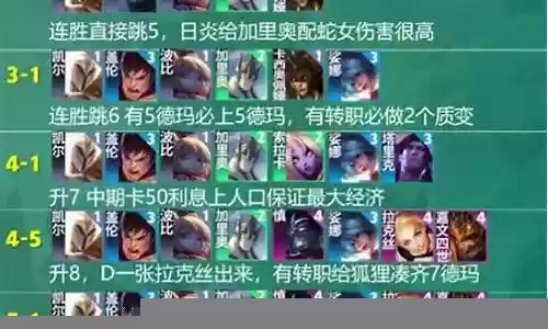 德玛西亚皇冠阵容搭配:游戏内玩家互动技巧