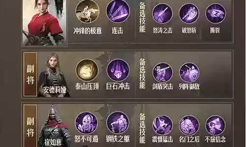 重返帝国追击阵容搭配推荐:攻略助你快速升级