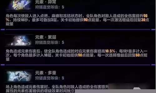 追猎打法阵容搭配图文攻略:神秘任务全解析方案