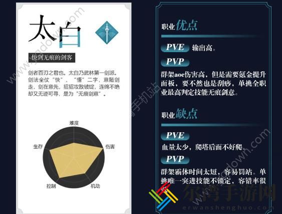 天涯明月刀手游职业介绍 职业选择推荐-游戏潮