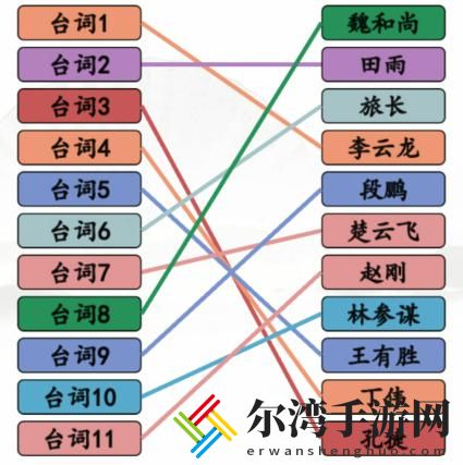 汉字找茬王空耳连亮剑怎么过