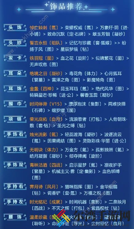 奇迹暖暖游戈浅海的鱼群怎么搭配 游戈浅海的鱼群高分攻略