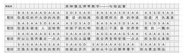 原神勾指起誓数字简谱