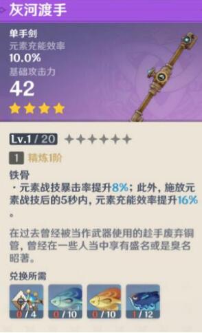 原神灰河渡手突破材料需要什么