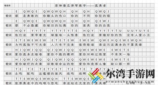 原神孤勇者琴谱手机完整版