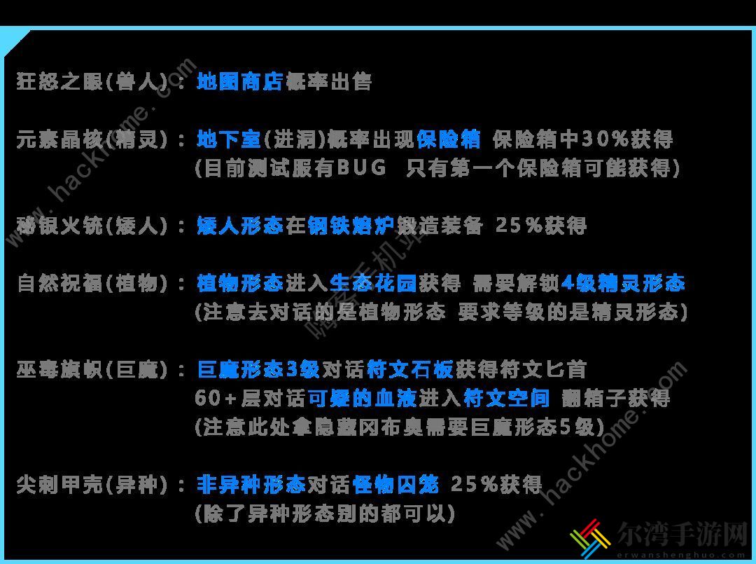 不思议迷宫第九十一区迷宫怎么解锁 第九十一区迷宫通关攻略