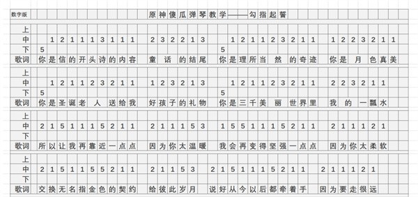 原神勾指起誓数字简谱