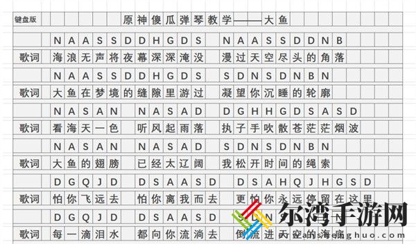 原神大鱼琴谱手机版